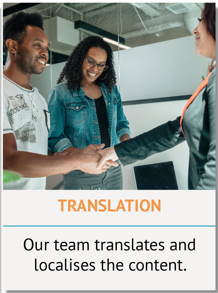 How We Translate A Website Our 4 Step Process 03 Translation Image