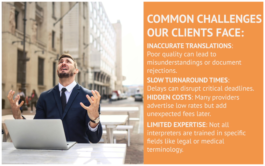 ADDRESSING FRUSTRATIONS WITH INTERPRETATION & TRANSLATION SERVICES 01 Common Challenges Our Clients Face Image