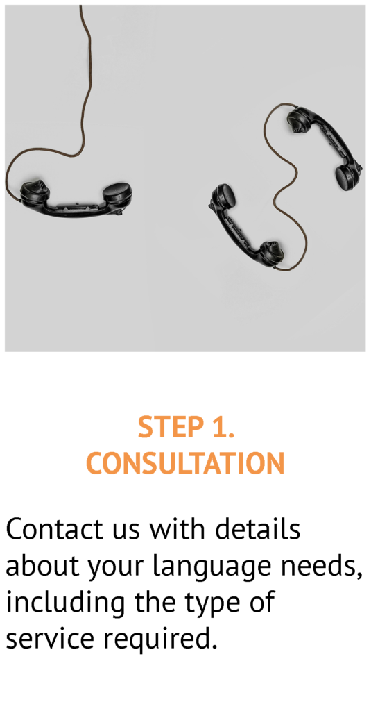 Certified Interpreting Agencies London How To Book Our Services 01 Consultation Image