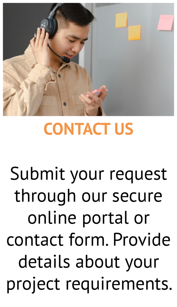 HOW OUR PROCESS WORKS 01 Contact Us Image